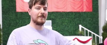 Top 10 Video Editor For Youtube